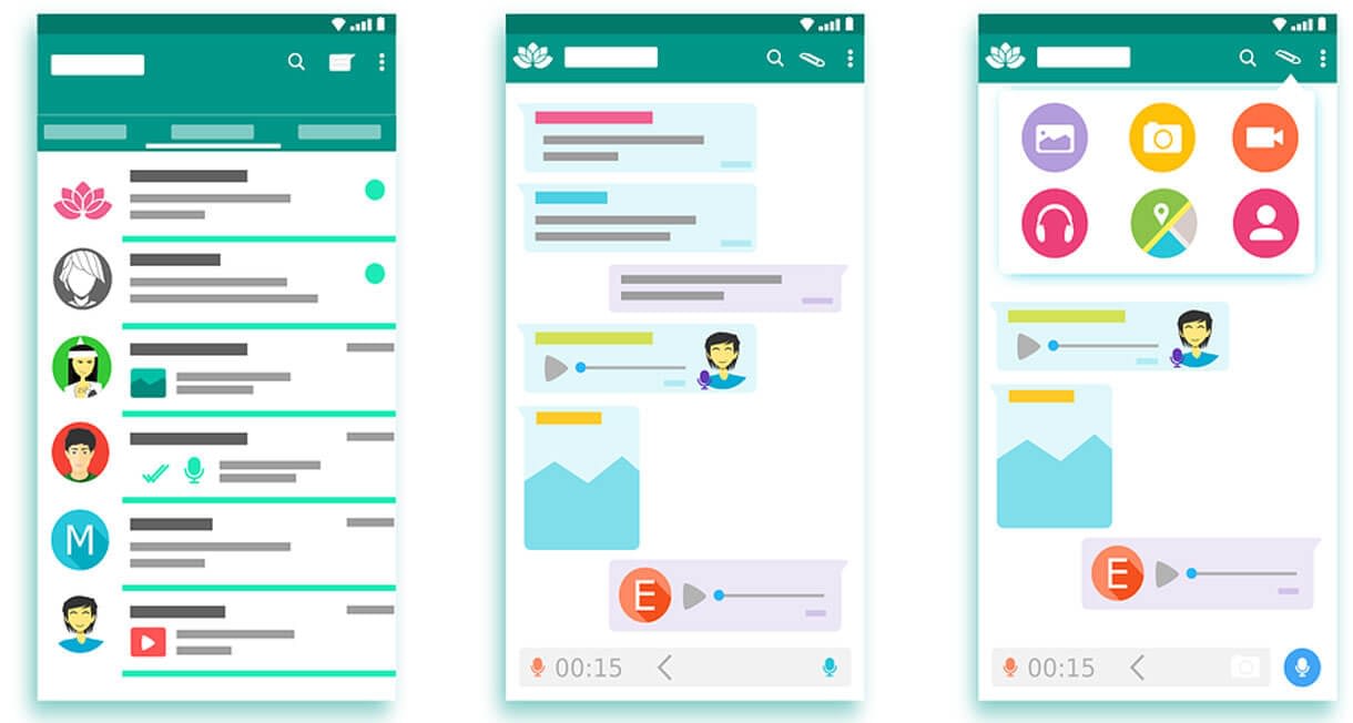 Top WordPress Trends for the year 2019 chatbots - Top WordPress Trends for the year 2019
