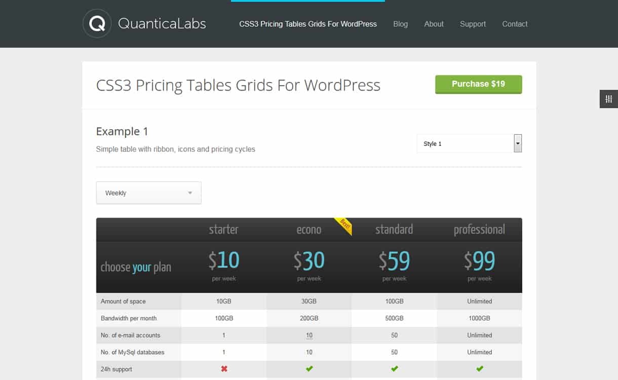 5+ WordPress Pricing Table Plugins 2019 css3 responsive web pricing tables grids - 5+ WordPress Pricing Table Plugins 2019