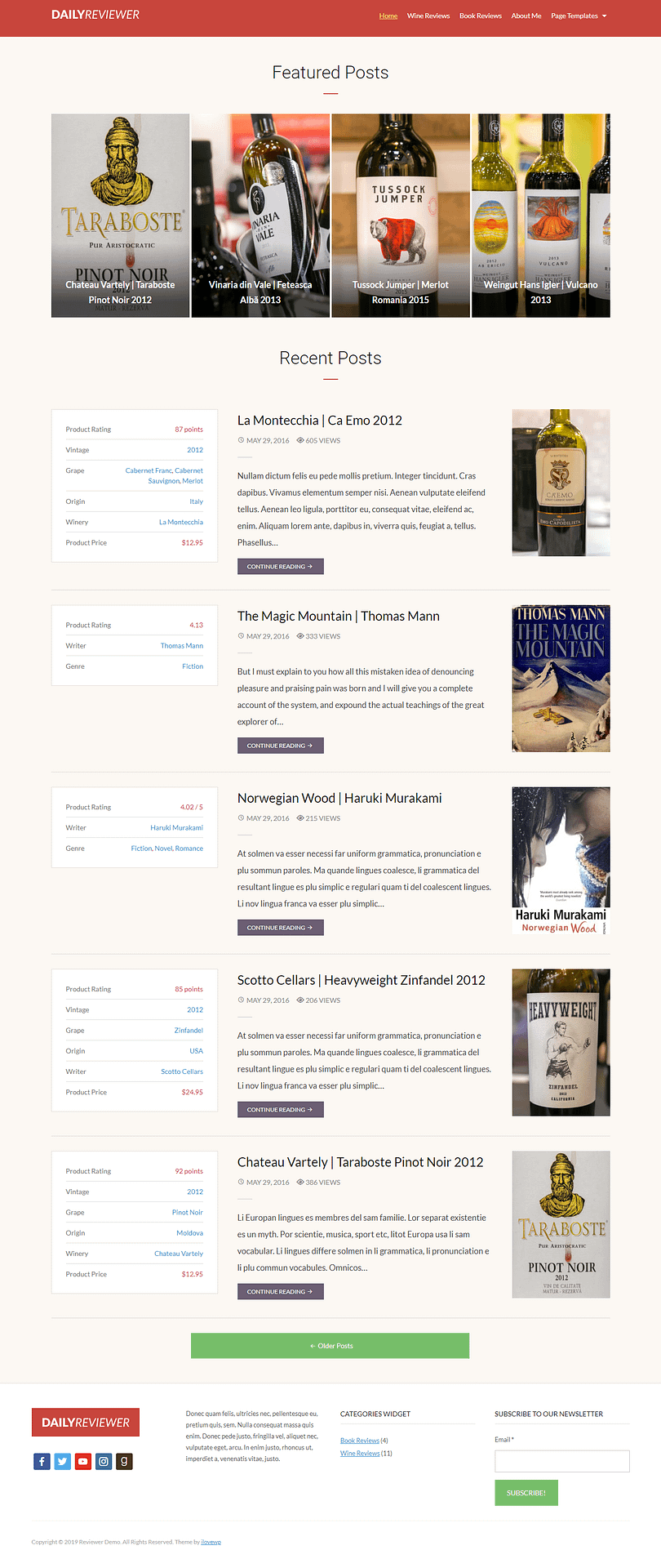10+ Best Free Review WordPress Themes reviewer best free review wordpress theme - 10+ Best Free Review WordPress Themes
