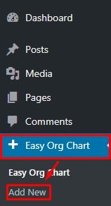 How to Create Company/Organization Chart in WordPress? Create company org chart in WordPress.. - How to Create Company/Organization Chart in WordPress?