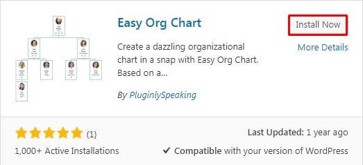 How to Create Company/Organization Chart in WordPress? Create company org chart in WordPress. - How to Create Company/Organization Chart in WordPress?