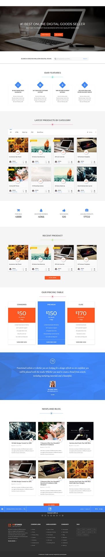 10+ Best Premium Marketplace WordPress Themes restored marketplace best premium marketplace wordpress theme - 10+ Best Premium Marketplace WordPress Themes