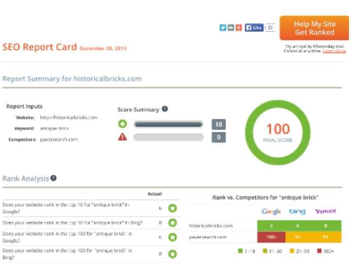 Best Tools To Support Your SEO Efforts UpCity - Best Tools To Support Your SEO Efforts