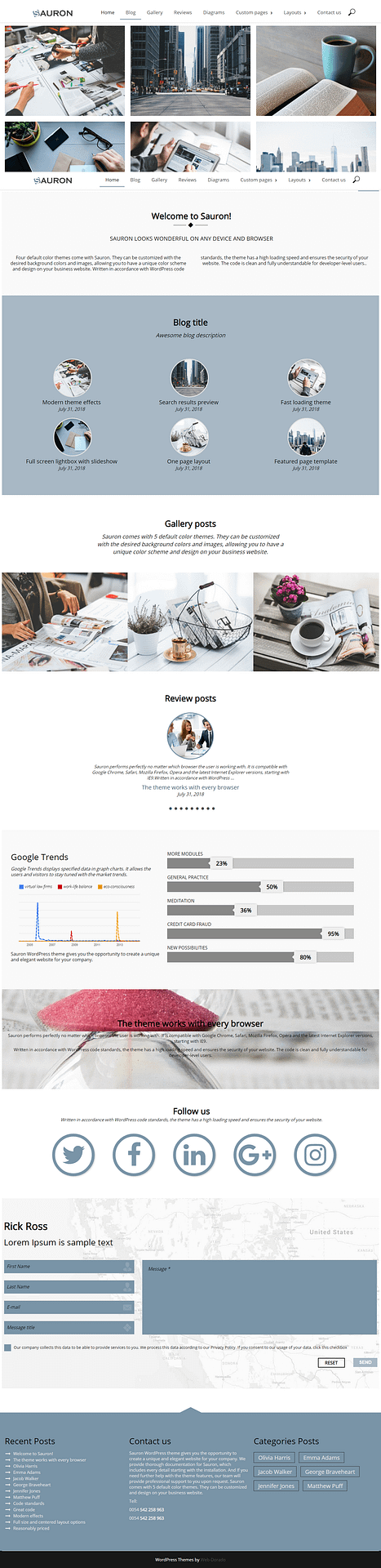 10+ Best Free BuddyPress WordPress Themes sauron best free buddypress wordpress theme - 10+ Best Free BuddyPress WordPress Themes