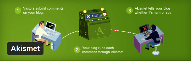 15+ Must Have WordPress Plugins for Business Websites in 2019 Akismet - 15+ Must Have WordPress Plugins for Business Websites in 2019