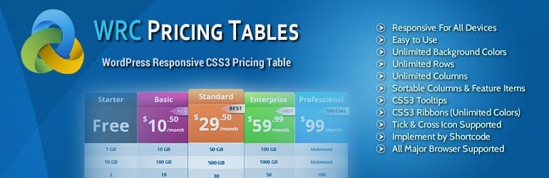 Top 5 Best Free WordPress Pricing Table Plugins wrc pricing table best free wordpress pricing table plugins - Top 5 Best Free WordPress Pricing Table Plugins