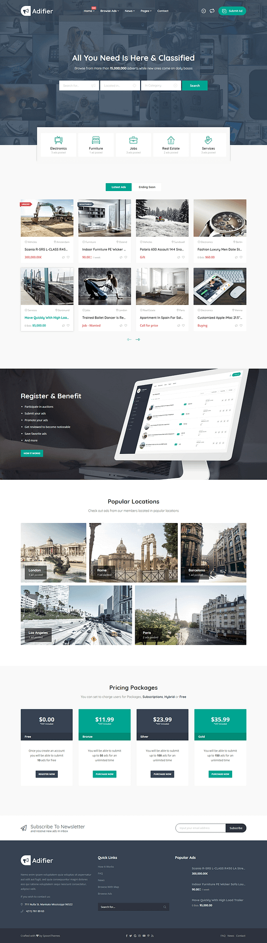 10+ Best Premium Classified WordPress Themes adifier best premium classified wordpress theme - 10+ Best Premium Classified WordPress Themes