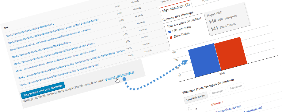 WP Meta SEO - A Complete SEO Solution for WordPress Websites sitemap submission - WP Meta SEO - A Complete SEO Solution for WordPress Websites