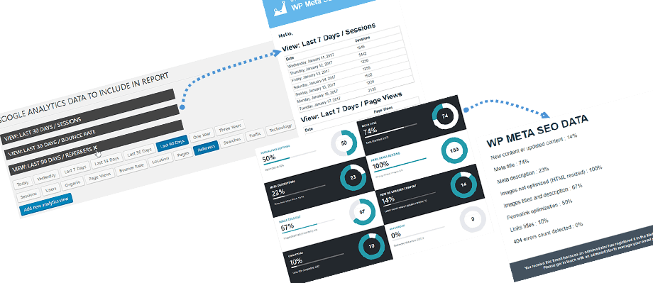 WP Meta SEO - A Complete SEO Solution for WordPress Websites Email seo - WP Meta SEO - A Complete SEO Solution for WordPress Websites