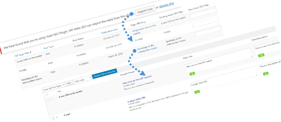 WP Meta SEO - A Complete SEO Solution for WordPress Websites Yoast importer - WP Meta SEO - A Complete SEO Solution for WordPress Websites