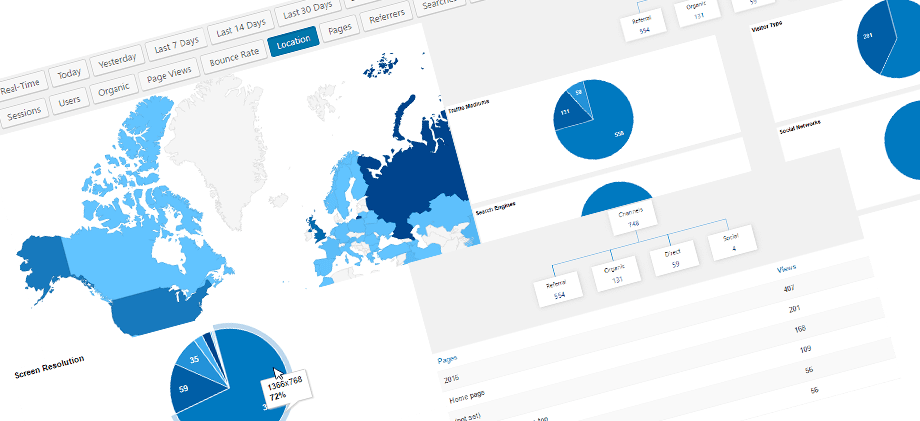 WP Meta SEO - A Complete SEO Solution for WordPress Websites WP meta SEO analytics - WP Meta SEO - A Complete SEO Solution for WordPress Websites