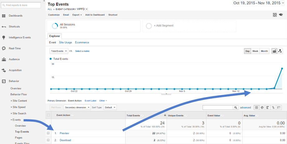 WP File Download - Best Responsive WordPress File Manager Plugin Analytics tracking - WP File Download - Best Responsive WordPress File Manager Plugin