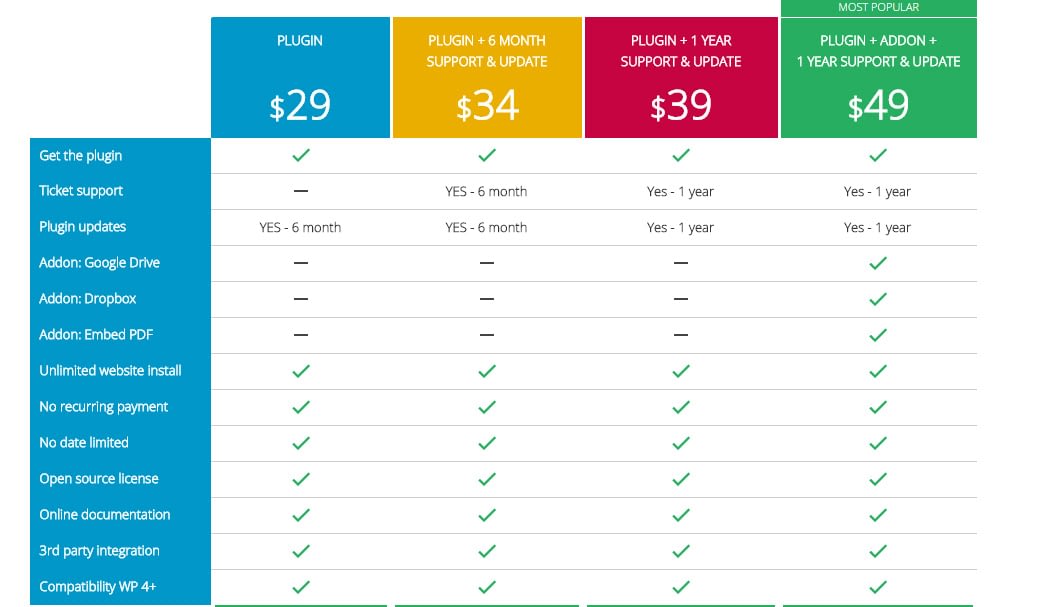 WP Media Folder – Best Feature-rich WordPress Media Manager Plugin pricing - WP Media Folder – Best Feature-rich WordPress Media Manager Plugin