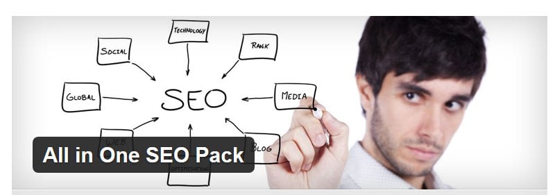 27+ Best Free Premium WordPress SEO Plugins 2019 All in One SEO Pack freemium - 27+ Best Free Premium WordPress SEO Plugins 2019