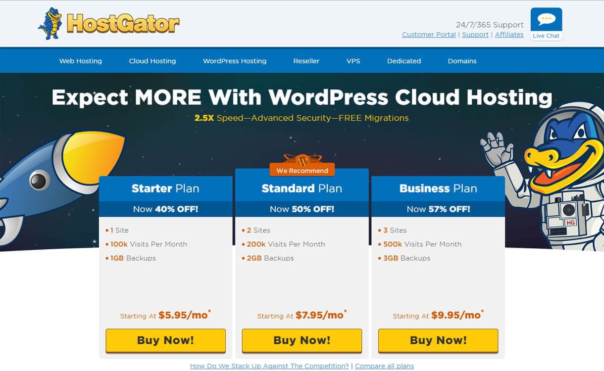 10+ Best WordPress Hosting Services 2019 (Updated) hostgator best wordpress hosting services - 10+ Best WordPress Hosting Services 2019 (Updated)