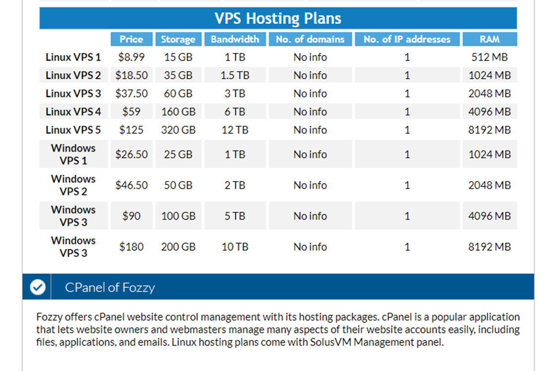 Fozzy - Fastest WordPress Hosting Fozzy Reviews Is Fozzy A Good Hosting Ratings Discounts as Smart Object 1 1 - Fozzy - Fastest WordPress Hosting