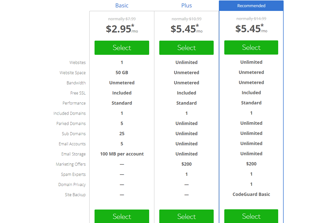 Bluehost- Best Web WordPress Hosting Providers Shared Web Hosting Plans Fast Secure Shared Hosting Bluehost as Smart Object 1 1 - Bluehost- Best Web WordPress Hosting Providers