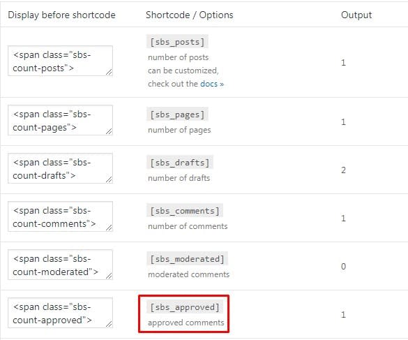 How to Display the Total Number of Comments in Wordpress Display The Total Number Of Comments In WordPress.