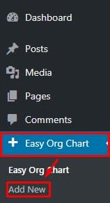 How to Create Company/Organization Chart in WordPress? Create company org chart in WordPress.