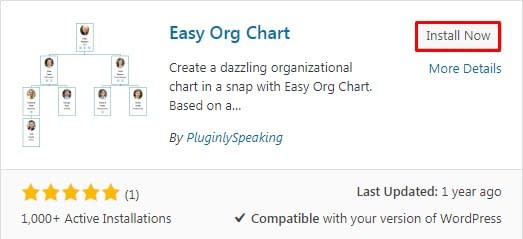 How to Create Company/Organization Chart in WordPress? Create company org chart in WordPress.