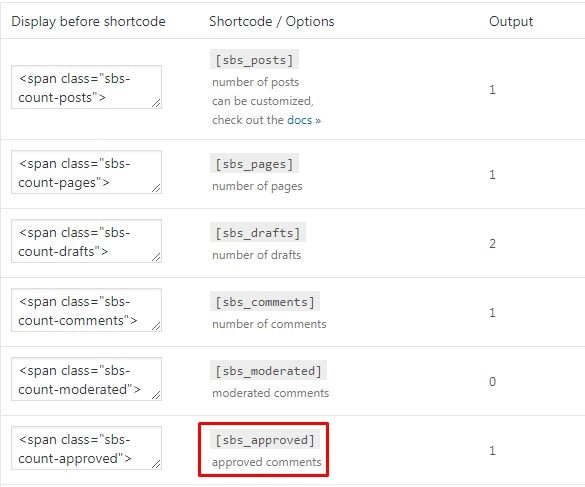Display The Total Number Of Comments In WordPress. - How To Display The Total Number Of Comments In WordPress